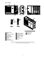 Preview for 31 page of Panasonic WH-MDC05F3E5 Service Manual