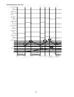 Preview for 40 page of Panasonic WH-MDC05F3E5 Service Manual