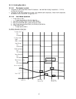 Preview for 41 page of Panasonic WH-MDC05F3E5 Service Manual