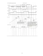 Preview for 51 page of Panasonic WH-MDC05F3E5 Service Manual