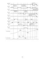 Preview for 52 page of Panasonic WH-MDC05F3E5 Service Manual