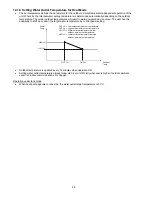 Preview for 58 page of Panasonic WH-MDC05F3E5 Service Manual