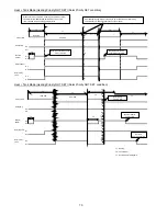 Preview for 70 page of Panasonic WH-MDC05F3E5 Service Manual