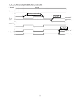 Preview for 71 page of Panasonic WH-MDC05F3E5 Service Manual