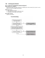 Preview for 89 page of Panasonic WH-MDC05F3E5 Service Manual