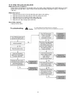 Preview for 91 page of Panasonic WH-MDC05F3E5 Service Manual