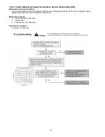 Preview for 92 page of Panasonic WH-MDC05F3E5 Service Manual