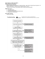 Preview for 93 page of Panasonic WH-MDC05F3E5 Service Manual