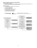 Preview for 94 page of Panasonic WH-MDC05F3E5 Service Manual