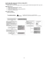 Preview for 97 page of Panasonic WH-MDC05F3E5 Service Manual