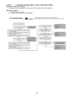 Preview for 102 page of Panasonic WH-MDC05F3E5 Service Manual