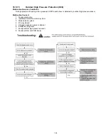 Preview for 103 page of Panasonic WH-MDC05F3E5 Service Manual