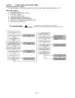 Preview for 104 page of Panasonic WH-MDC05F3E5 Service Manual