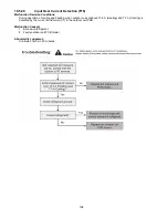 Preview for 108 page of Panasonic WH-MDC05F3E5 Service Manual