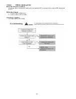 Preview for 110 page of Panasonic WH-MDC05F3E5 Service Manual