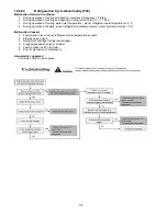 Preview for 112 page of Panasonic WH-MDC05F3E5 Service Manual