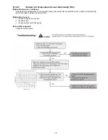 Preview for 115 page of Panasonic WH-MDC05F3E5 Service Manual