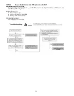 Preview for 118 page of Panasonic WH-MDC05F3E5 Service Manual