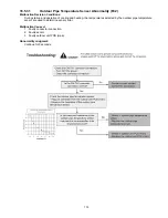 Preview for 119 page of Panasonic WH-MDC05F3E5 Service Manual