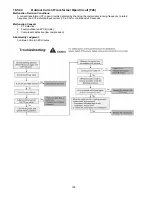 Preview for 122 page of Panasonic WH-MDC05F3E5 Service Manual