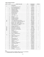 Preview for 139 page of Panasonic WH-MDC05F3E5 Service Manual