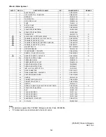 Preview for 142 page of Panasonic WH-MDC05F3E5 Service Manual