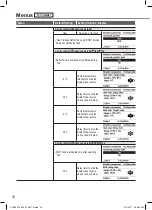 Preview for 16 page of Panasonic WH-MDC05H3E5 Operating Instructions Manual