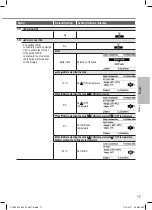 Preview for 17 page of Panasonic WH-MDC05H3E5 Operating Instructions Manual