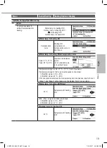 Preview for 19 page of Panasonic WH-MDC05H3E5 Operating Instructions Manual