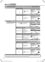 Preview for 20 page of Panasonic WH-MDC05H3E5 Operating Instructions Manual