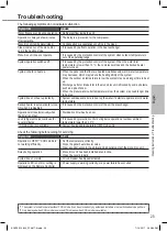 Preview for 25 page of Panasonic WH-MDC05H3E5 Operating Instructions Manual