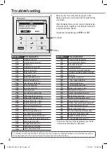 Preview for 26 page of Panasonic WH-MDC05H3E5 Operating Instructions Manual