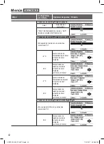 Preview for 42 page of Panasonic WH-MDC05H3E5 Operating Instructions Manual