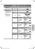 Preview for 43 page of Panasonic WH-MDC05H3E5 Operating Instructions Manual