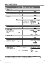 Preview for 44 page of Panasonic WH-MDC05H3E5 Operating Instructions Manual