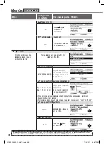 Preview for 46 page of Panasonic WH-MDC05H3E5 Operating Instructions Manual