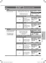 Preview for 47 page of Panasonic WH-MDC05H3E5 Operating Instructions Manual