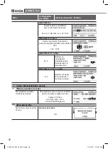 Preview for 48 page of Panasonic WH-MDC05H3E5 Operating Instructions Manual