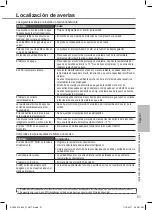 Preview for 51 page of Panasonic WH-MDC05H3E5 Operating Instructions Manual