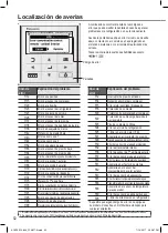 Preview for 52 page of Panasonic WH-MDC05H3E5 Operating Instructions Manual