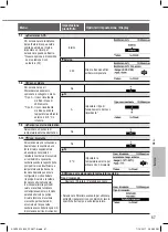 Preview for 67 page of Panasonic WH-MDC05H3E5 Operating Instructions Manual