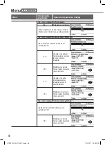 Preview for 68 page of Panasonic WH-MDC05H3E5 Operating Instructions Manual