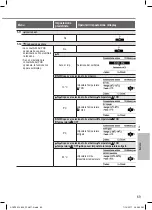 Preview for 69 page of Panasonic WH-MDC05H3E5 Operating Instructions Manual