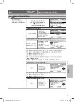 Preview for 71 page of Panasonic WH-MDC05H3E5 Operating Instructions Manual