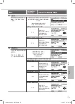 Preview for 73 page of Panasonic WH-MDC05H3E5 Operating Instructions Manual