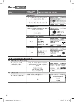 Preview for 74 page of Panasonic WH-MDC05H3E5 Operating Instructions Manual