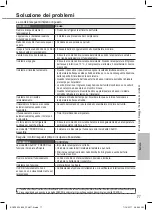 Preview for 77 page of Panasonic WH-MDC05H3E5 Operating Instructions Manual