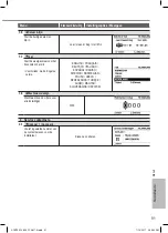 Preview for 91 page of Panasonic WH-MDC05H3E5 Operating Instructions Manual