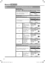 Preview for 94 page of Panasonic WH-MDC05H3E5 Operating Instructions Manual