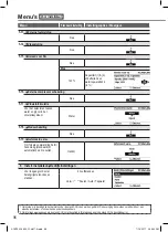 Preview for 96 page of Panasonic WH-MDC05H3E5 Operating Instructions Manual